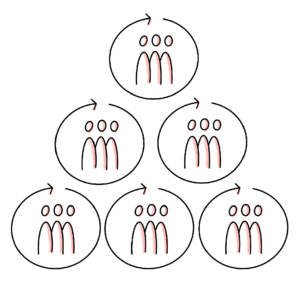 Agilité à l'échelle icône 