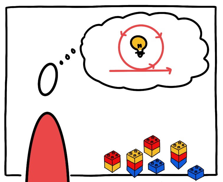 Introduction à l&rsquo;Agilité